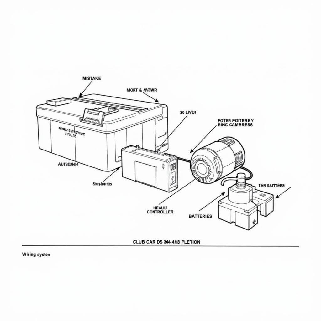 1996 Club Car DS 48V Electrical System Diagram