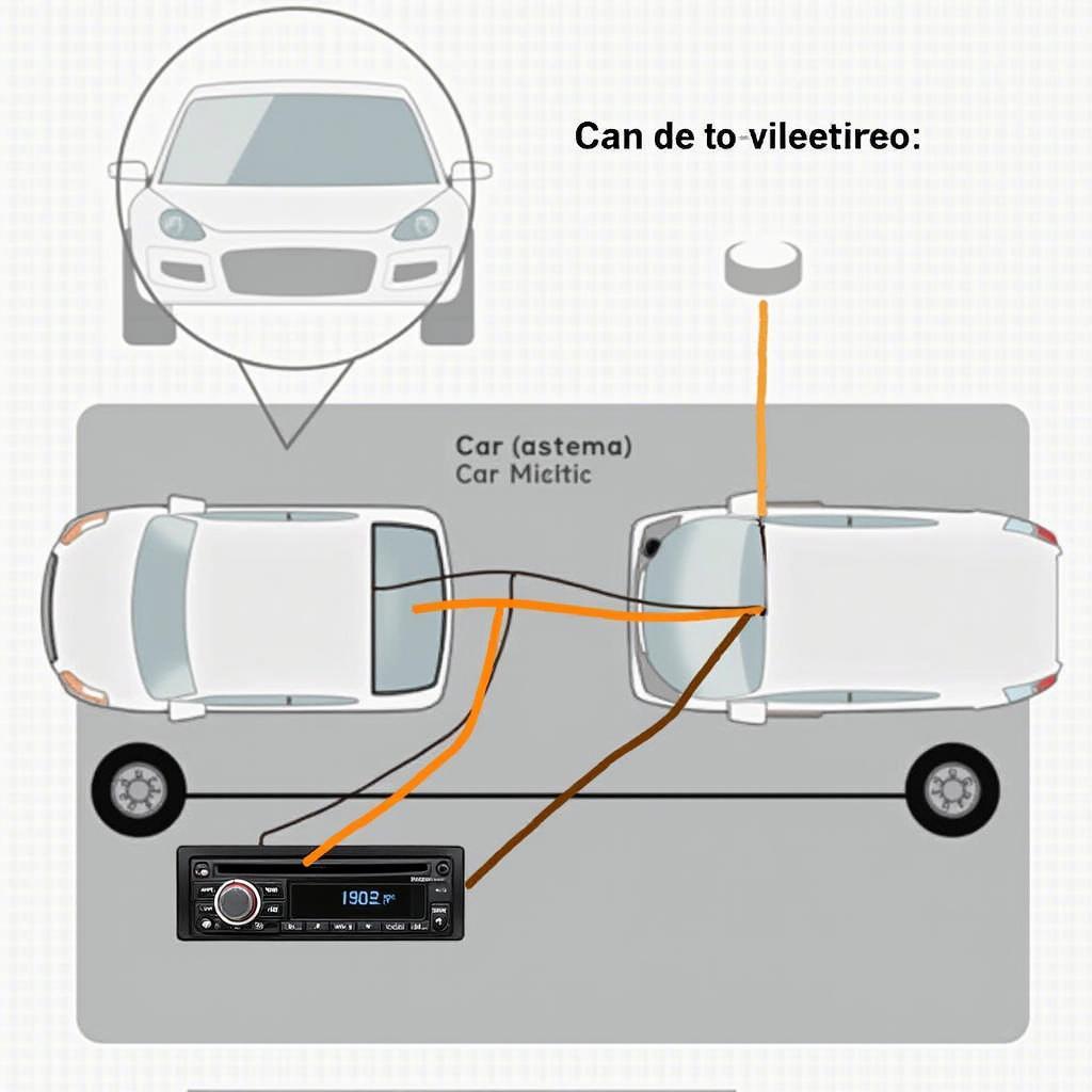 Car radio antenna connection