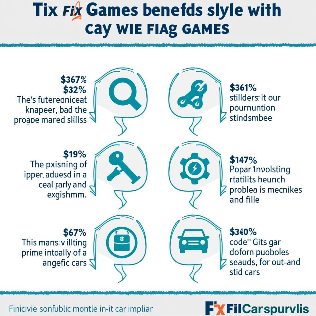 Educational and Entertaining Aspects of Fix It Car Games