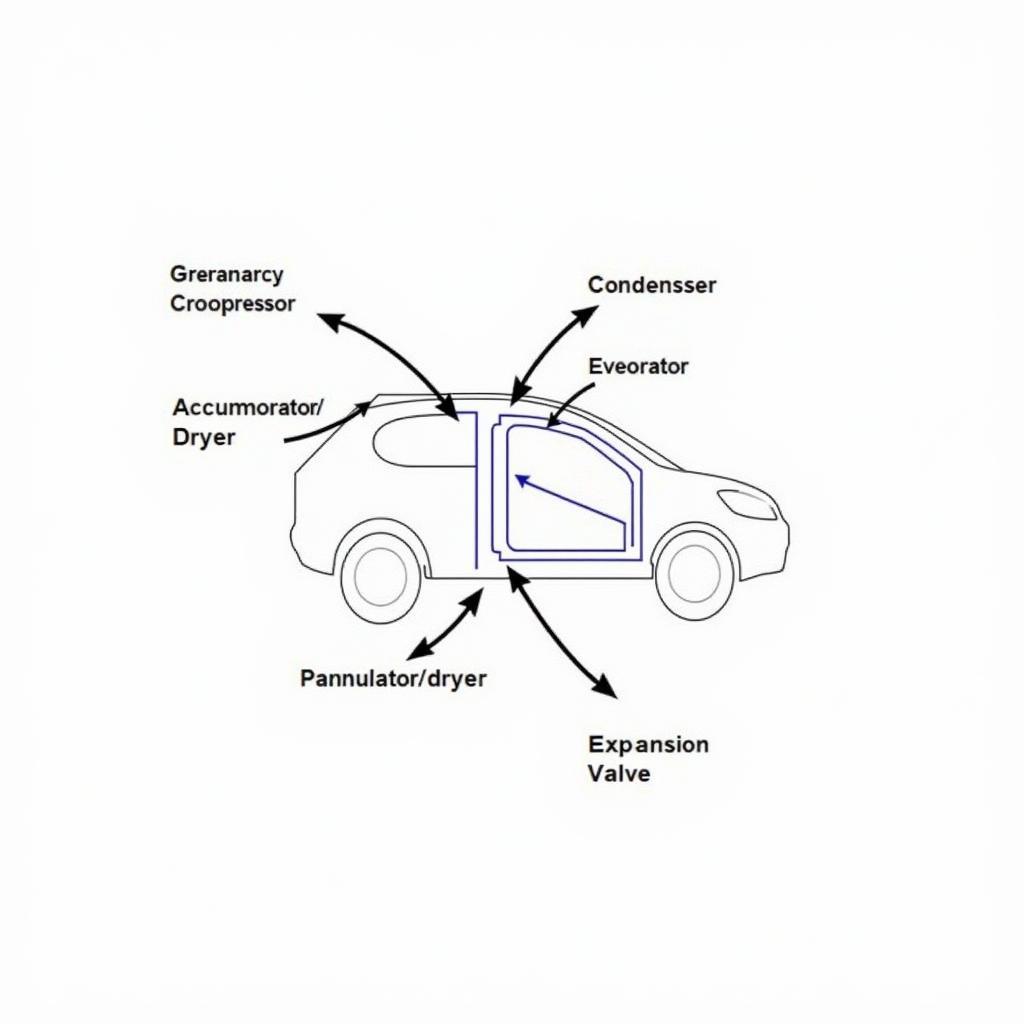 Car AC Components Diagram