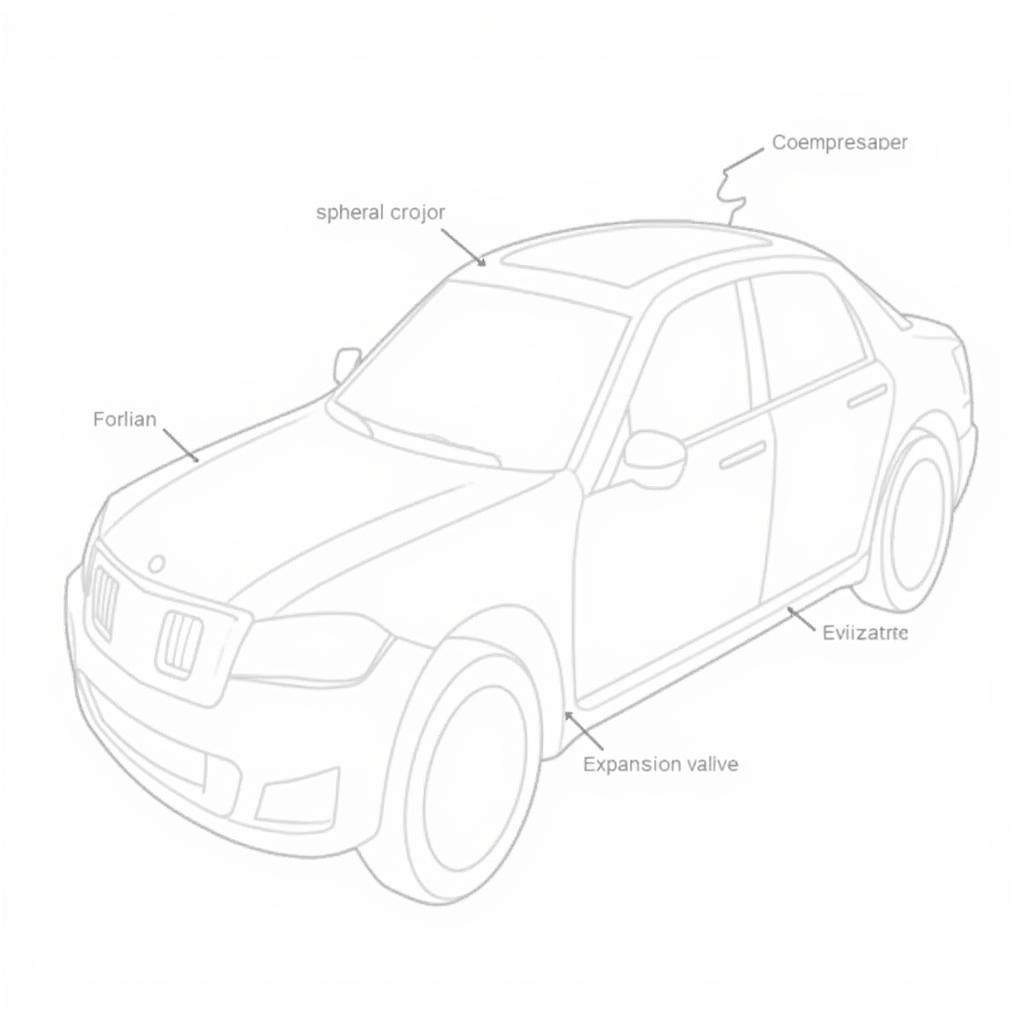 Car AC System Components Diagram