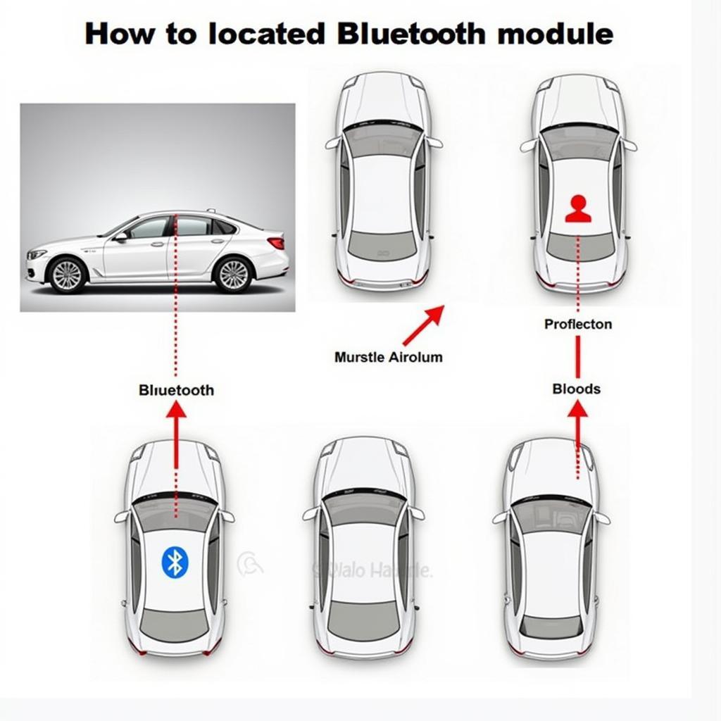 Locating the Bluetooth Module in Your Car