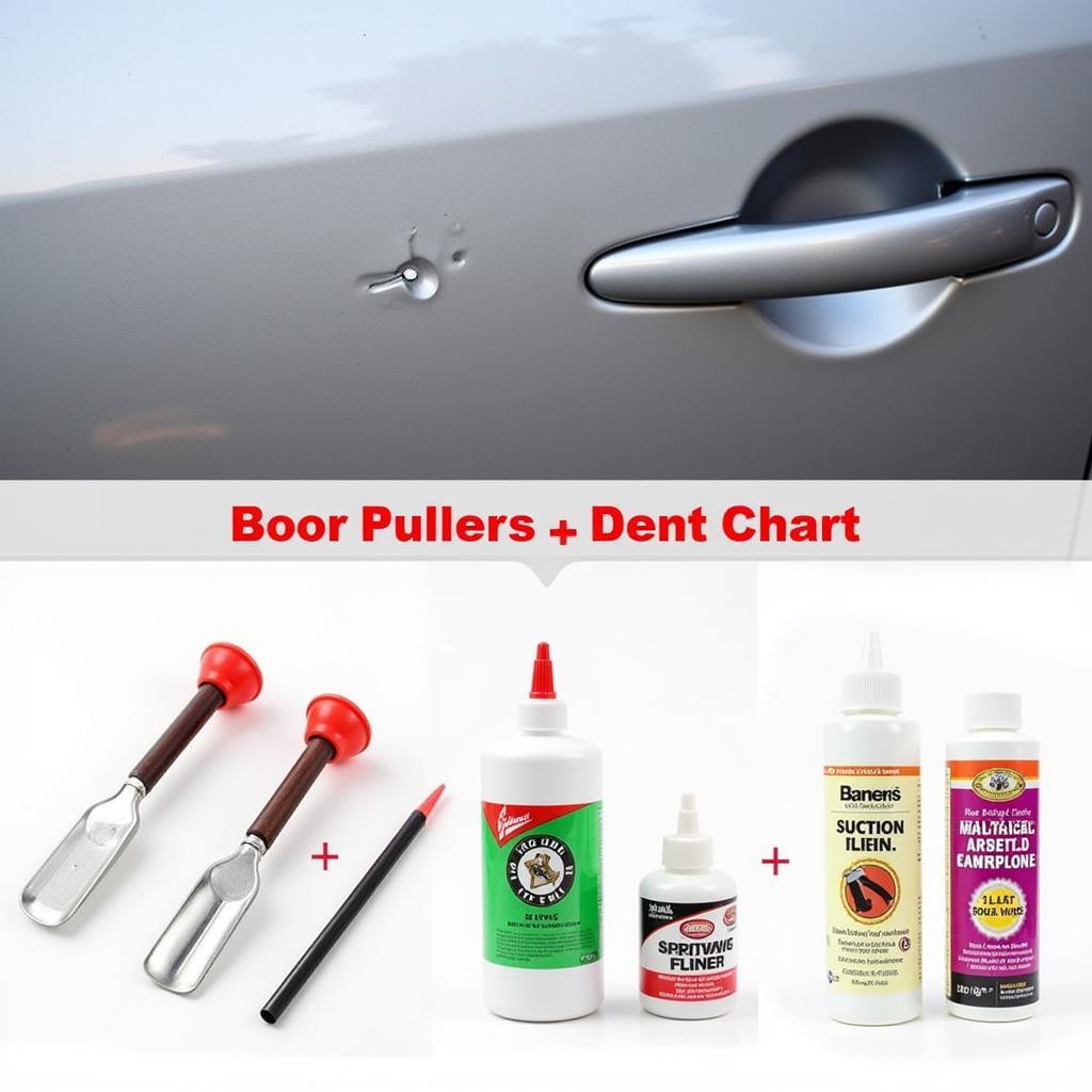 Car Dent Repair Cost in the UK