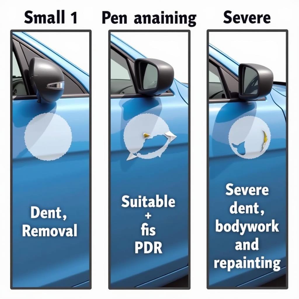 Car Dent Repair Types