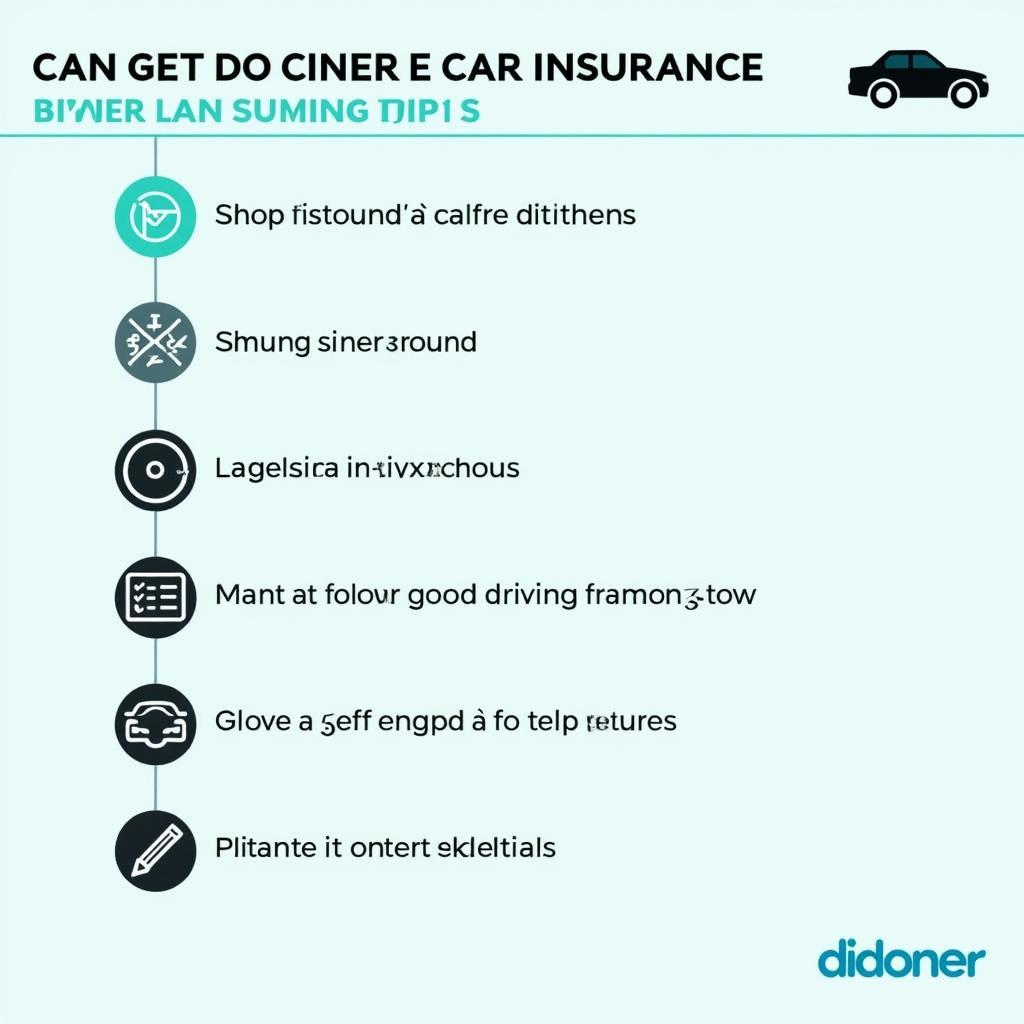 Car Insurance Tips