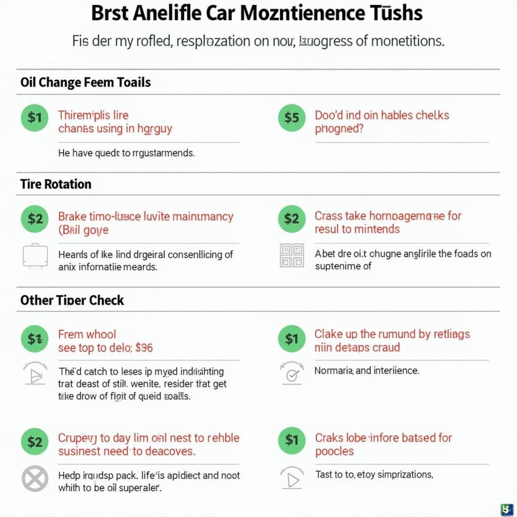 Car Maintenance Checklist