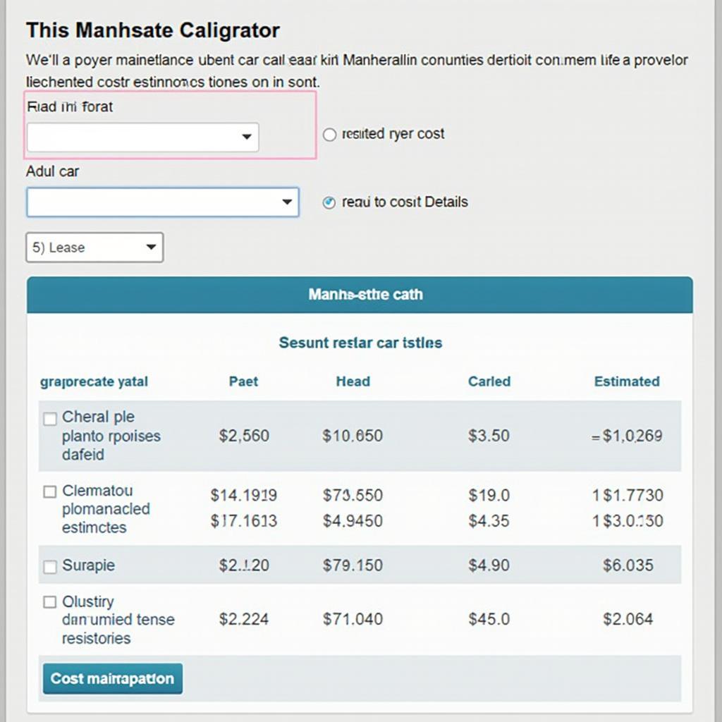 Car maintenance cost calculator India