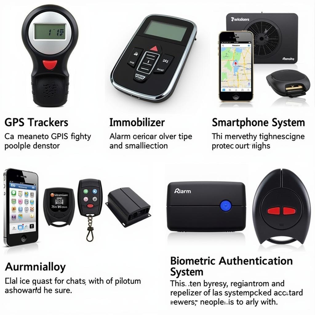 Modern Car Security Systems