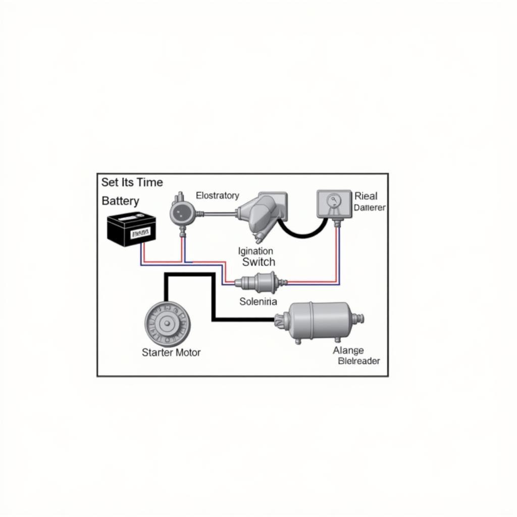 Car Starter Diagram