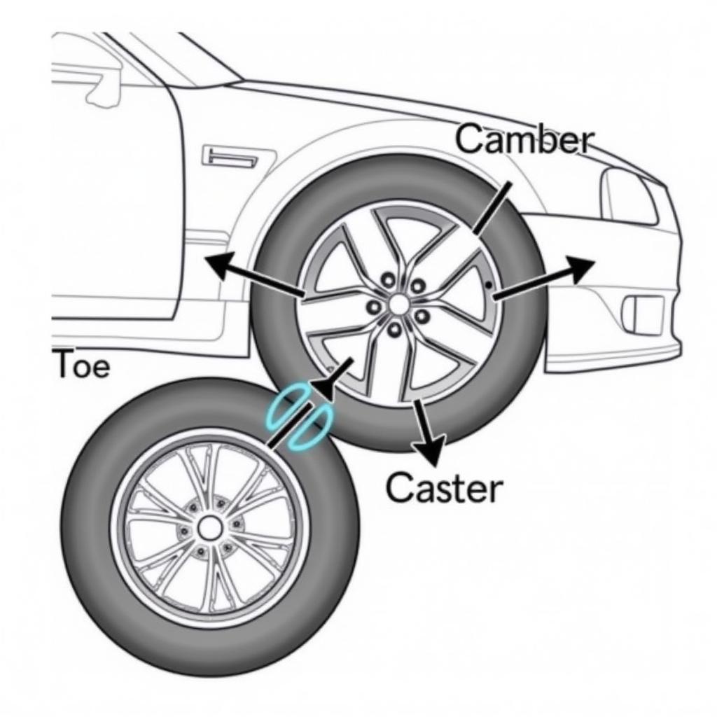 Car Wheel Alignment Diagram