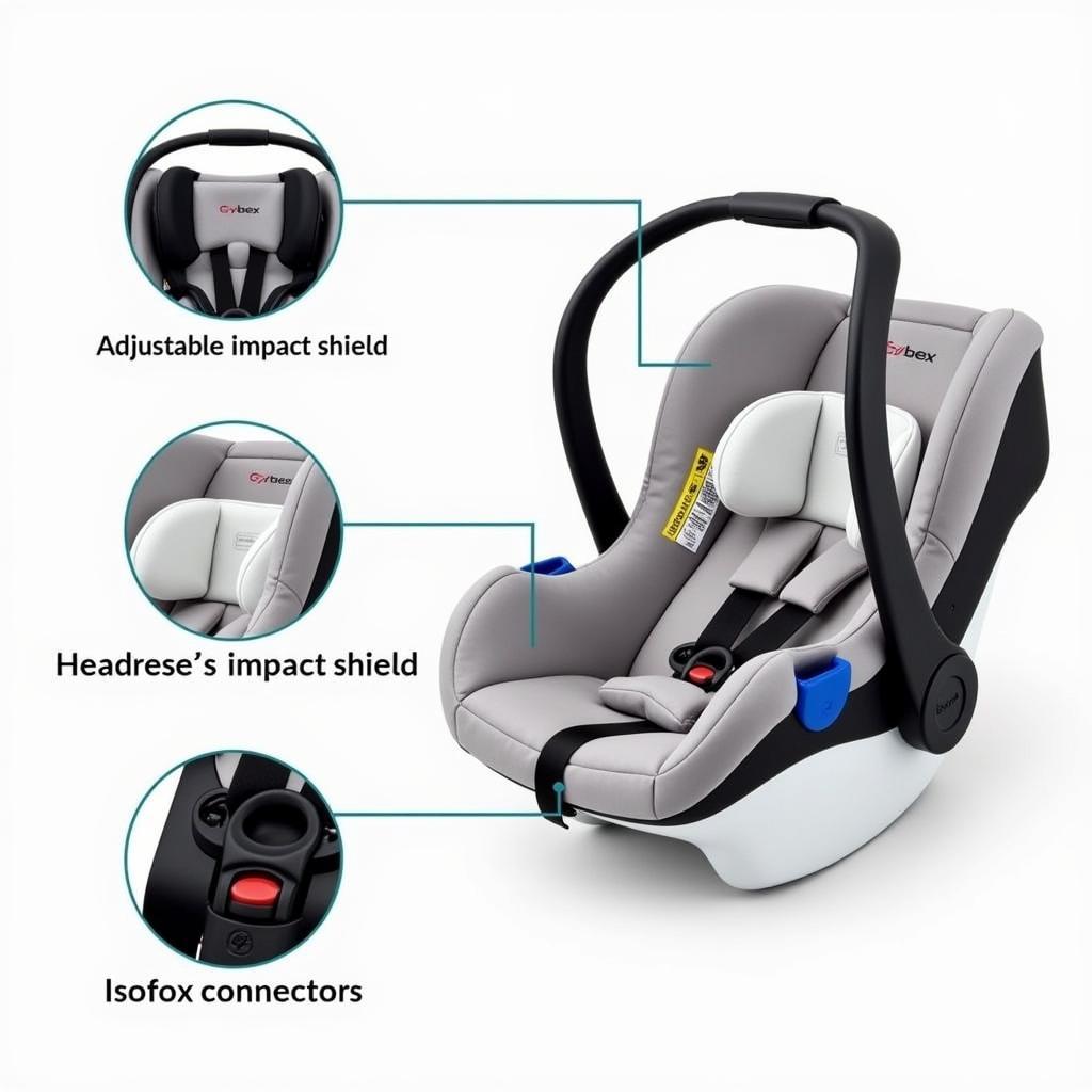 Cybex Juno Fix Car Seat Features