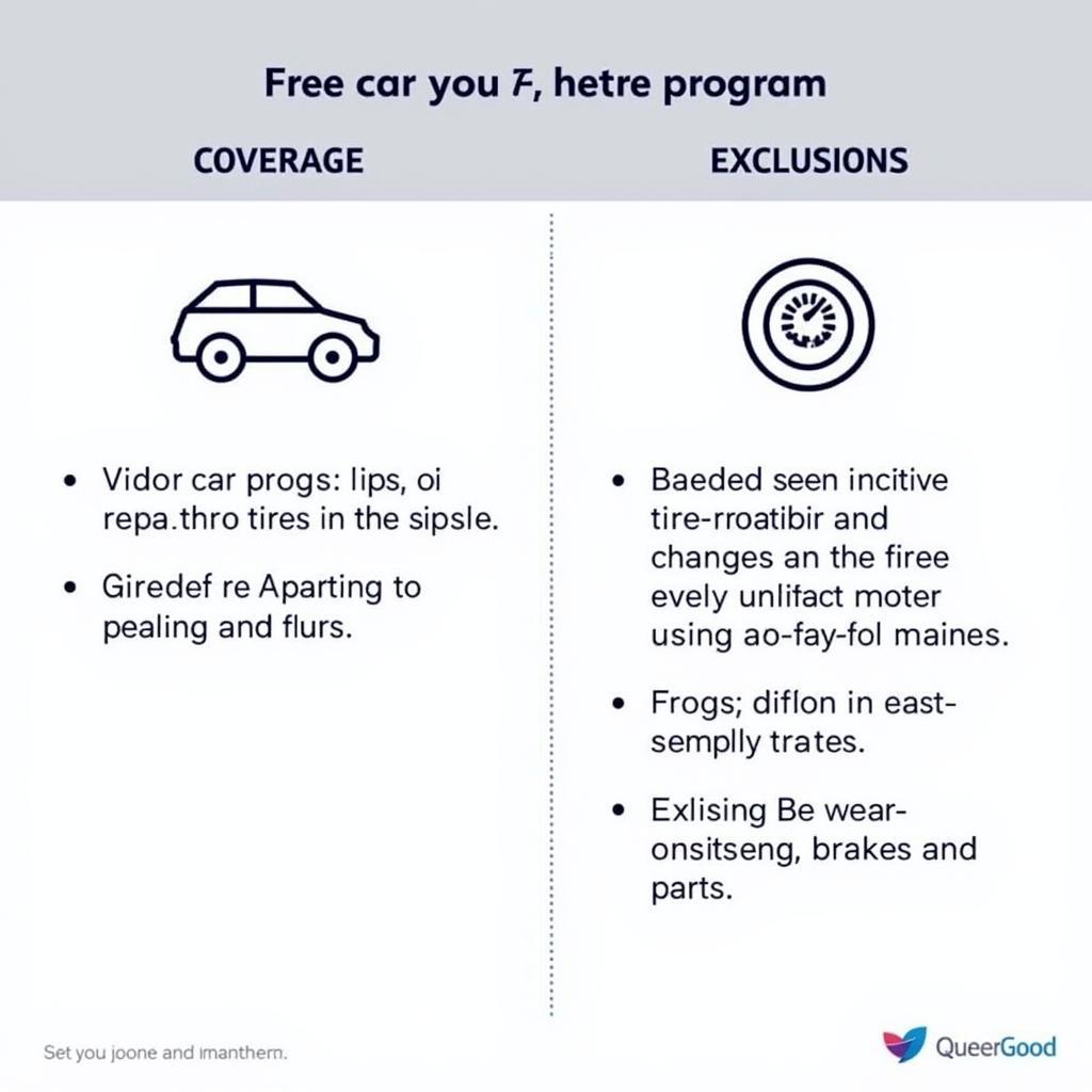 Limitations of Free Car Maintenance Programs