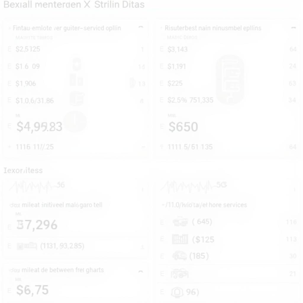 Visualizing Car Maintenance Data with Charts in Google Docs