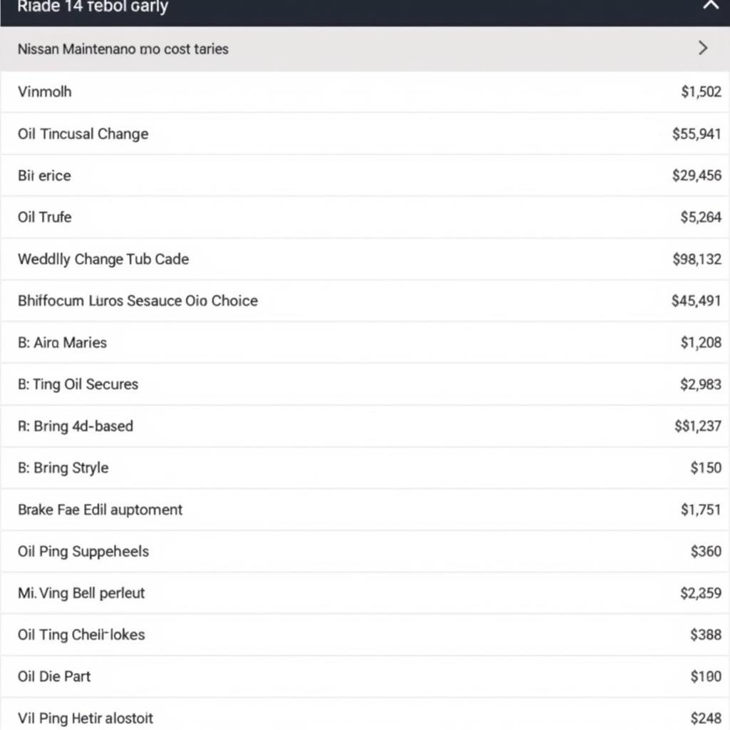 Nissan Car Maintenance Costs