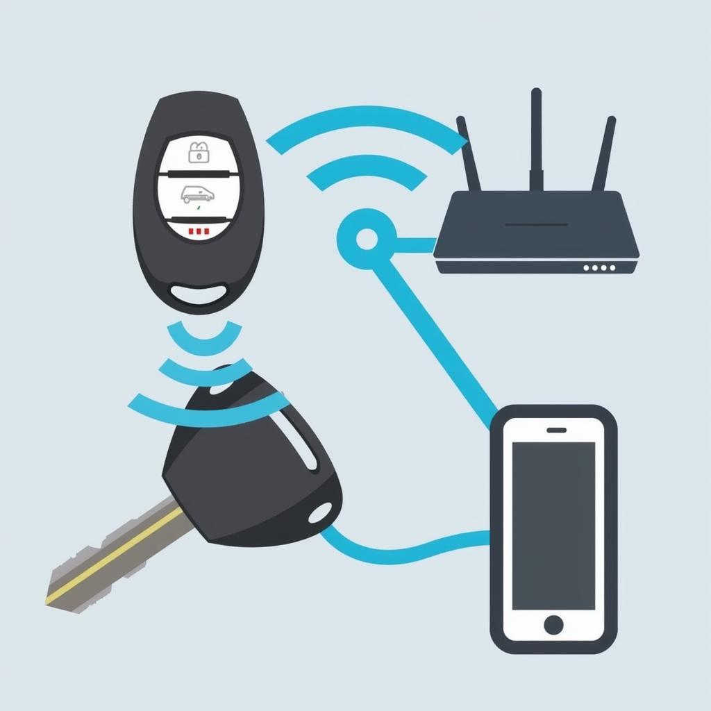 Remote Starter Interference