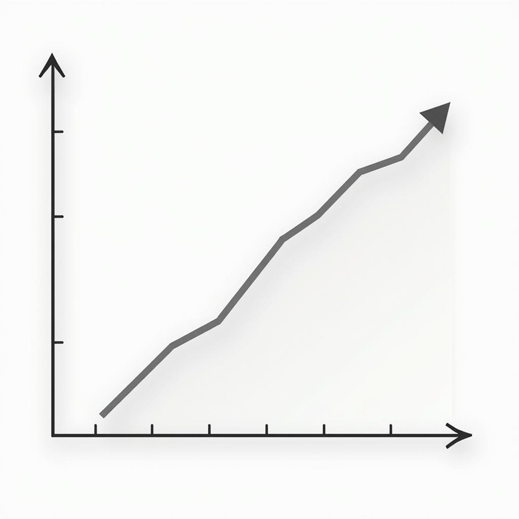 Rising cost of car ownership