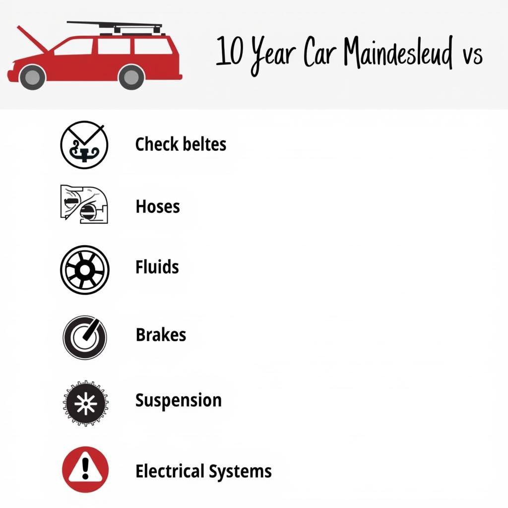 10 Year Car Maintenance Checklist: Essential Checks and Services