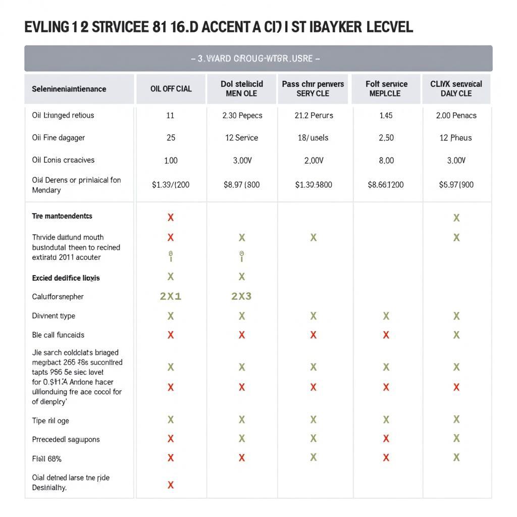 2019 Lexus Maintenance Schedule Overview