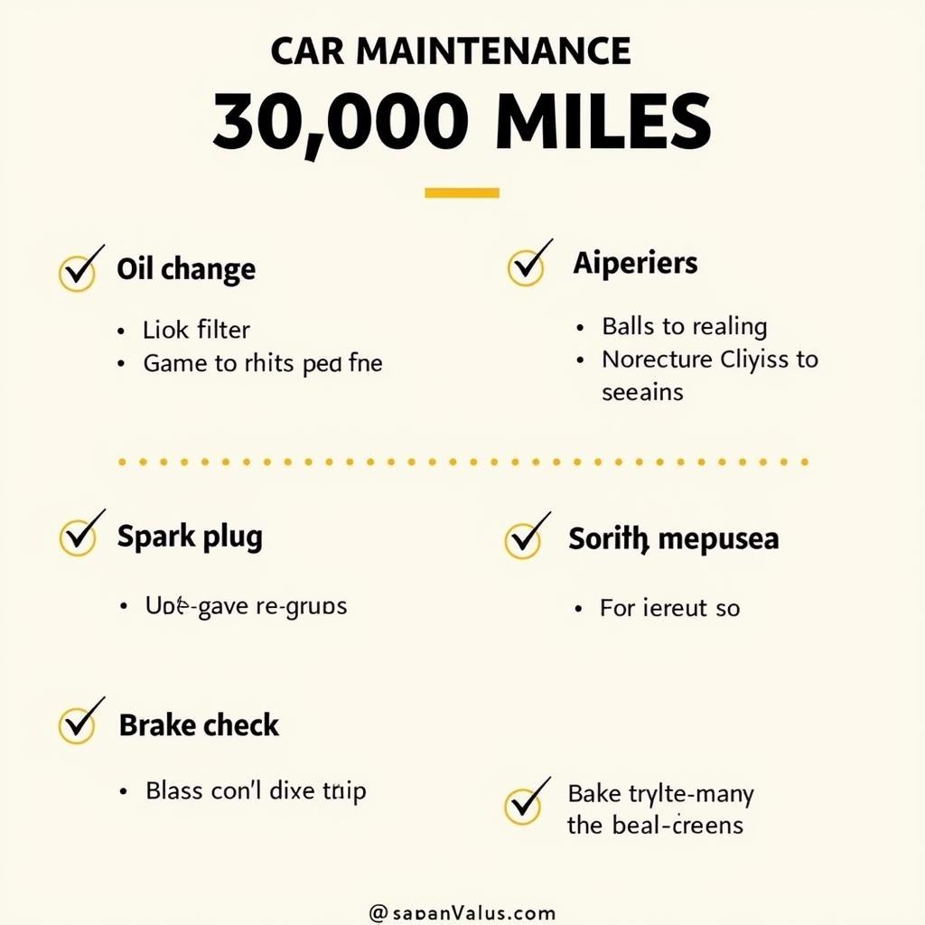 Car maintenance checklist for 30,000 miles