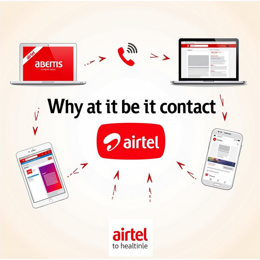 Various Ways to Contact Airtel Customer Service