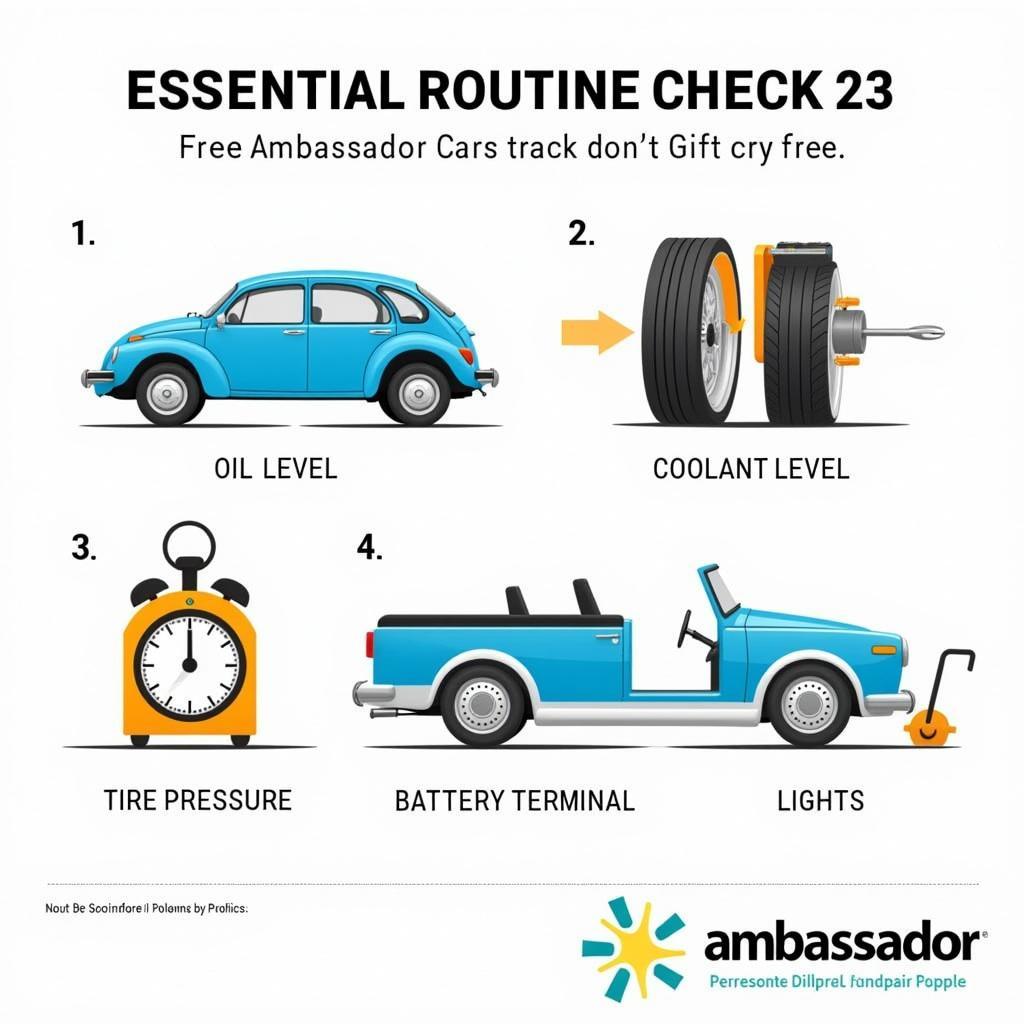 Ambassador Car Routine Checks: Oil, Fluids, Tires, Battery, Lights