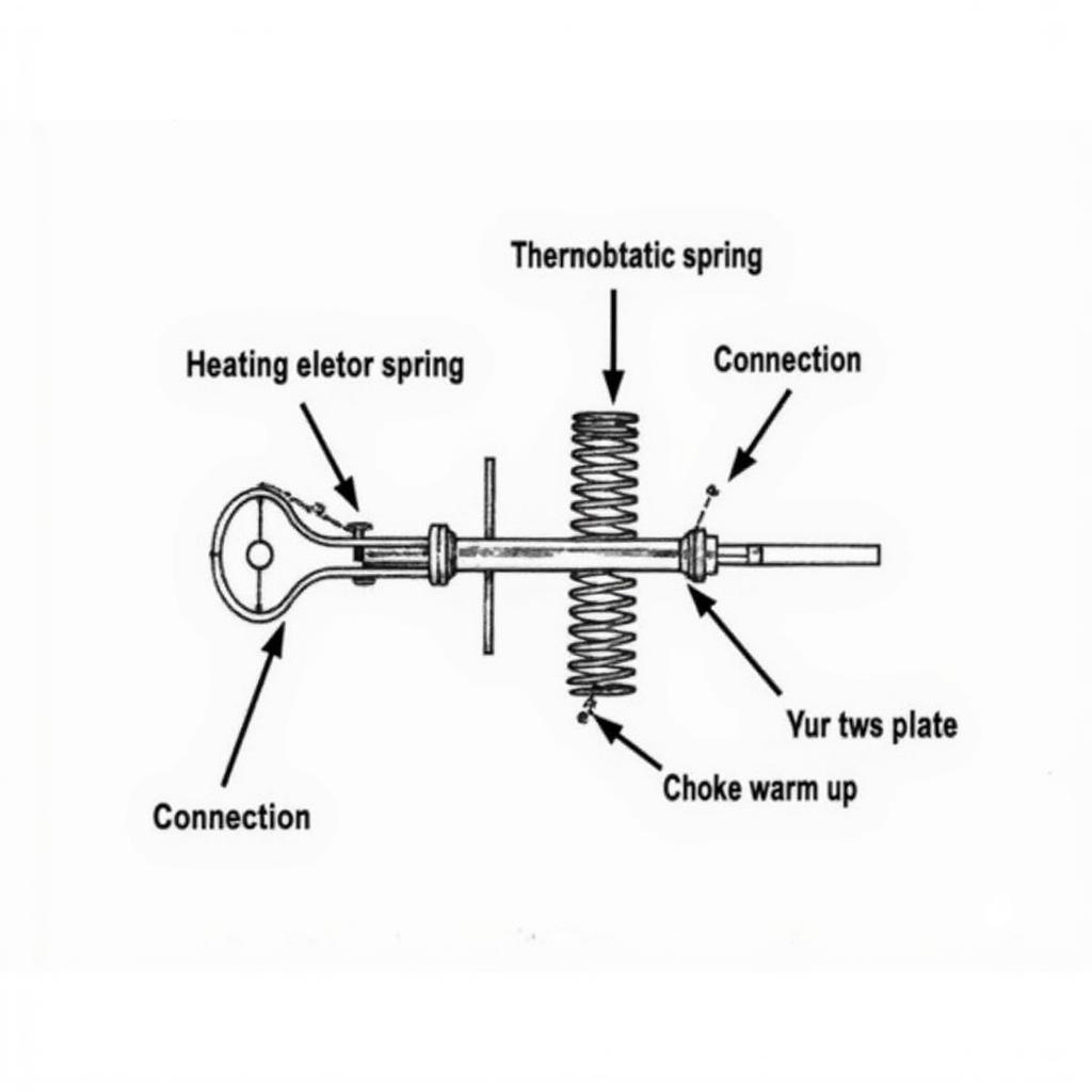 Automatic Choke Mechanism