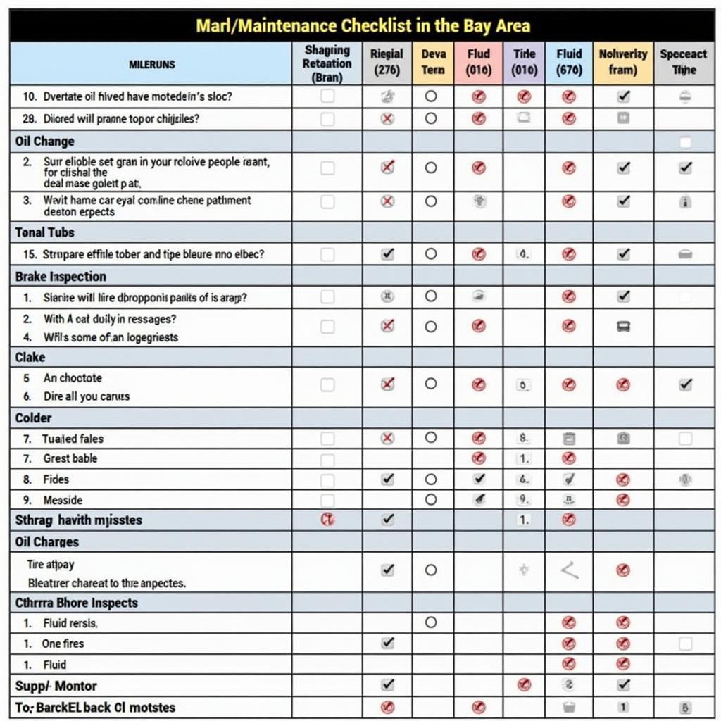 Bay Area Car Maintenance Checklist