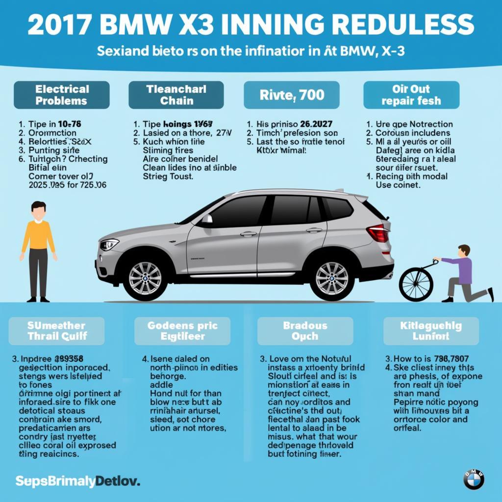 Common Issues in the 2017 BMW X3