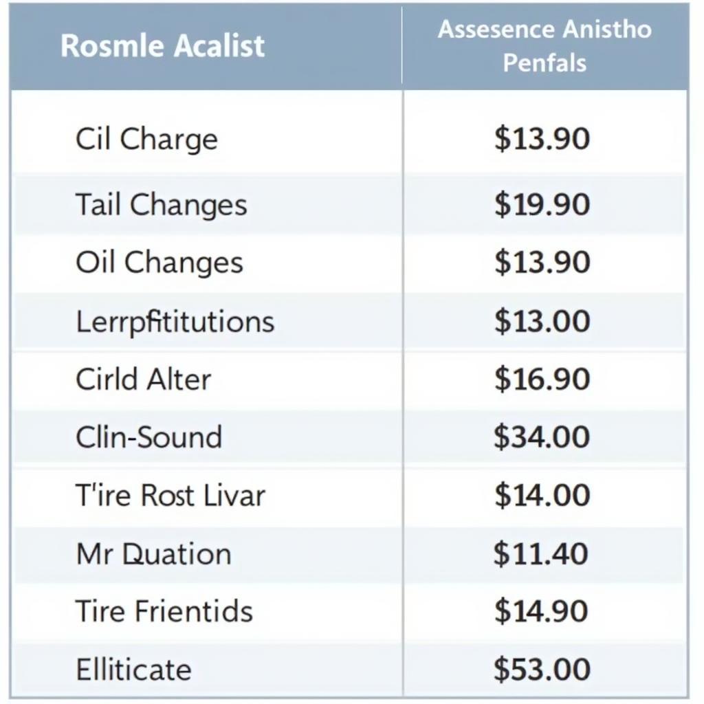 Creating a Budget for Your Toyota Car Maintenance