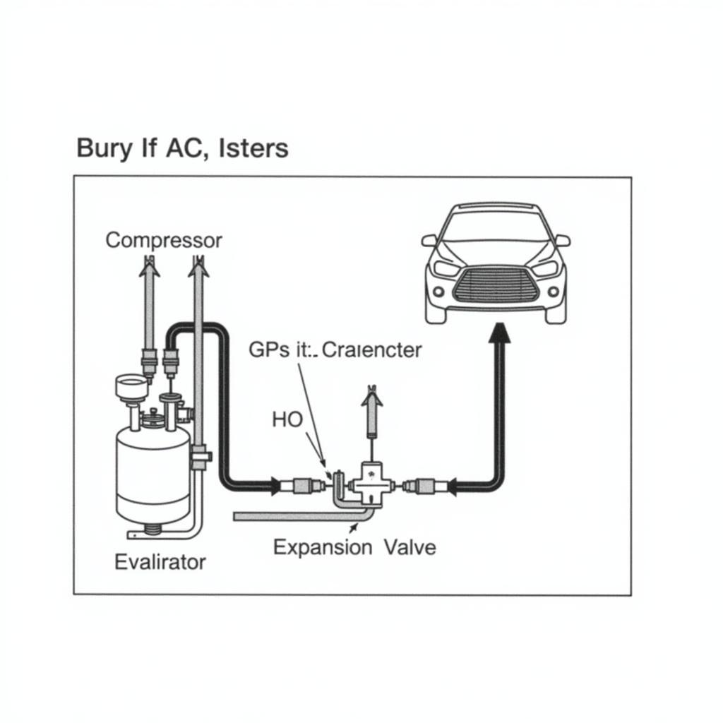 Car AC System Components Diagram