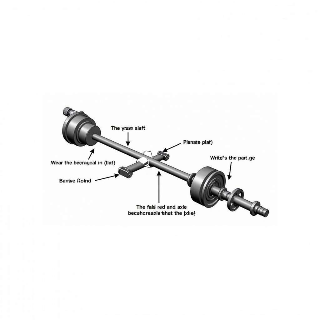 Diagram illustrating the components of a car axle