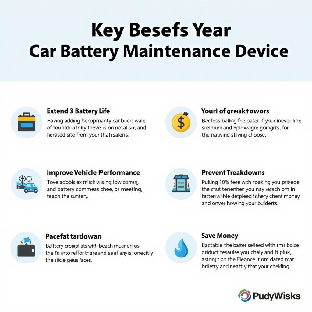 Benefits of Using a Car Battery Maintenance Device