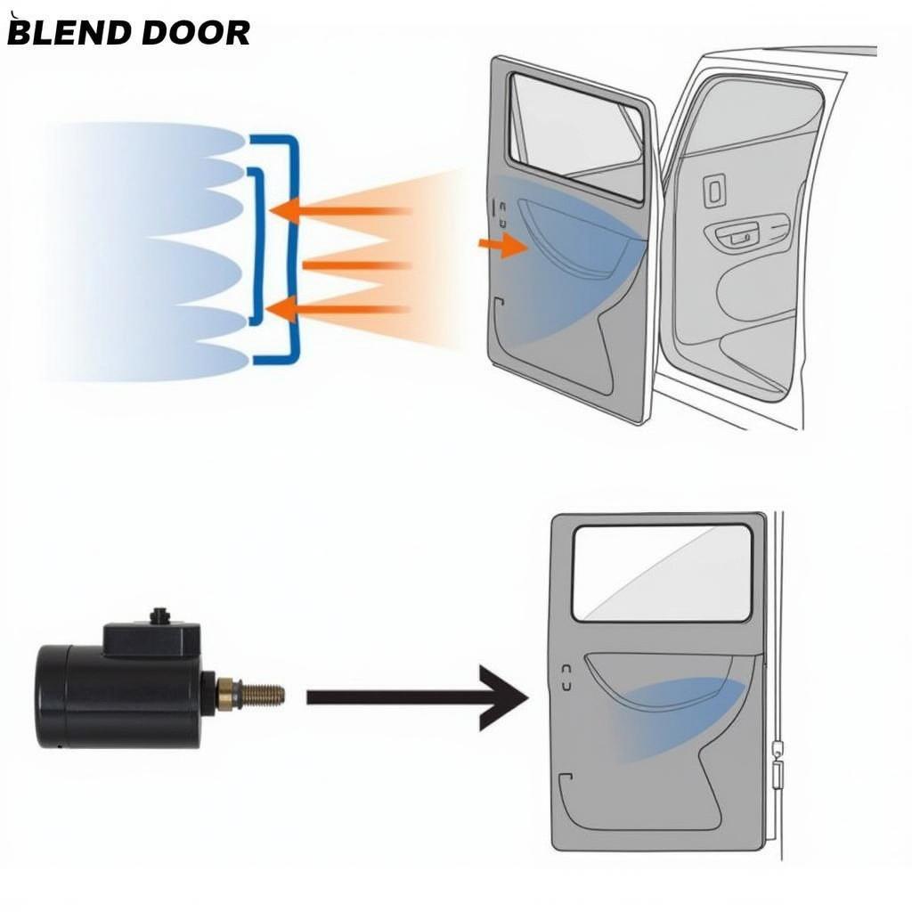 Car Heater Blend Door Function and Repair