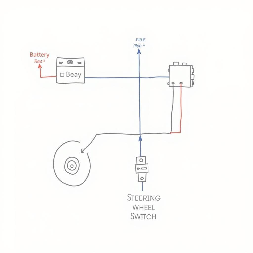 Car Horn Wiring Diagram