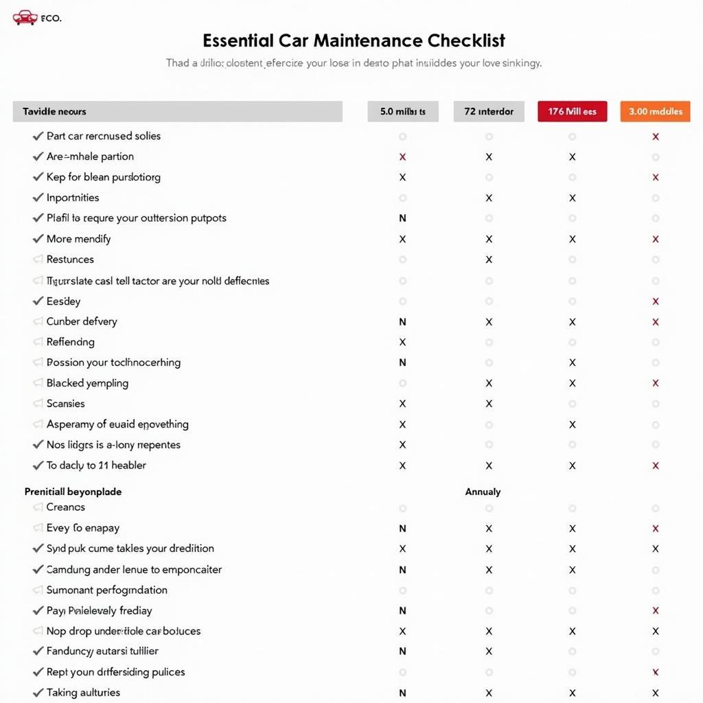 Car Maintenance Checklist