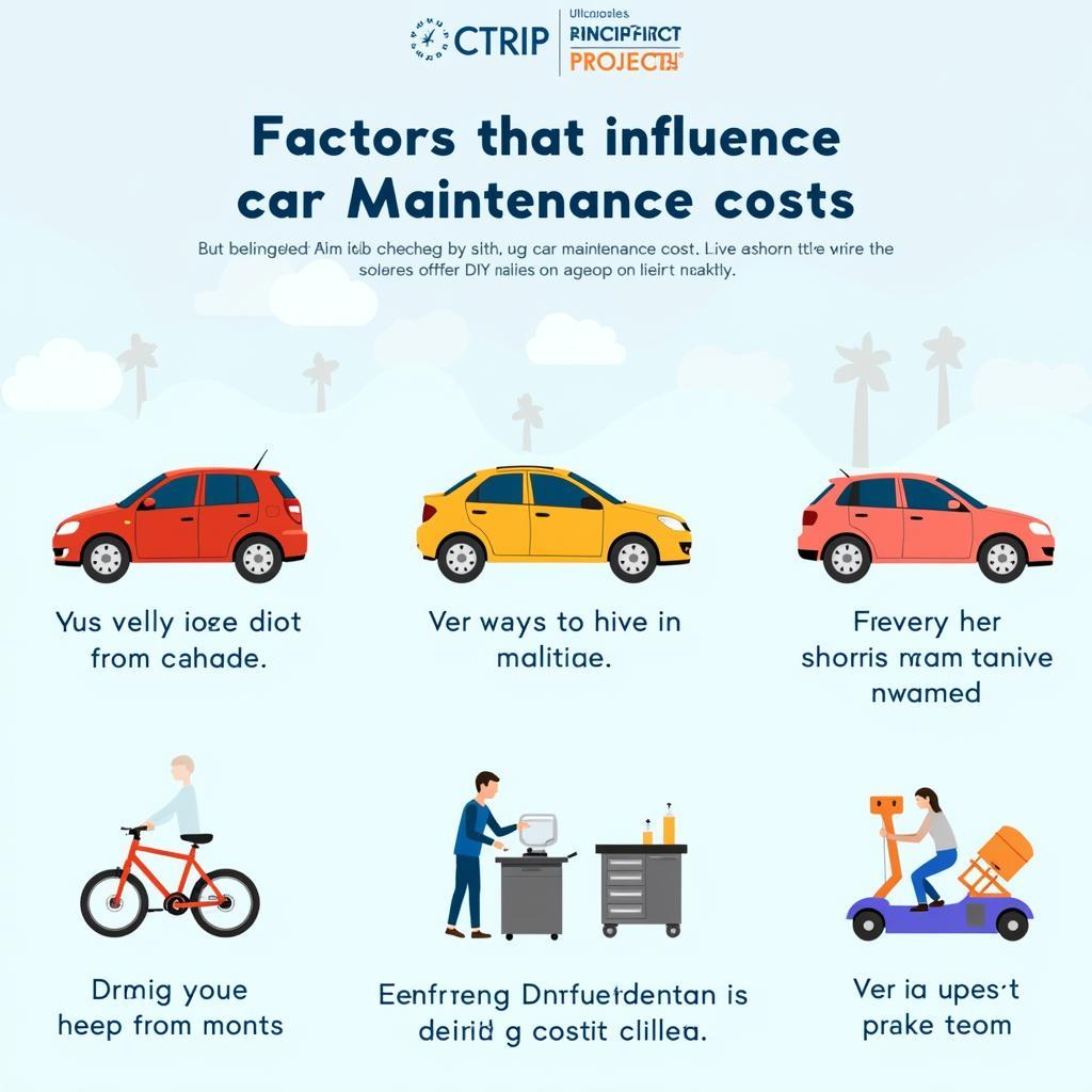 Car Maintenance Cost Factors