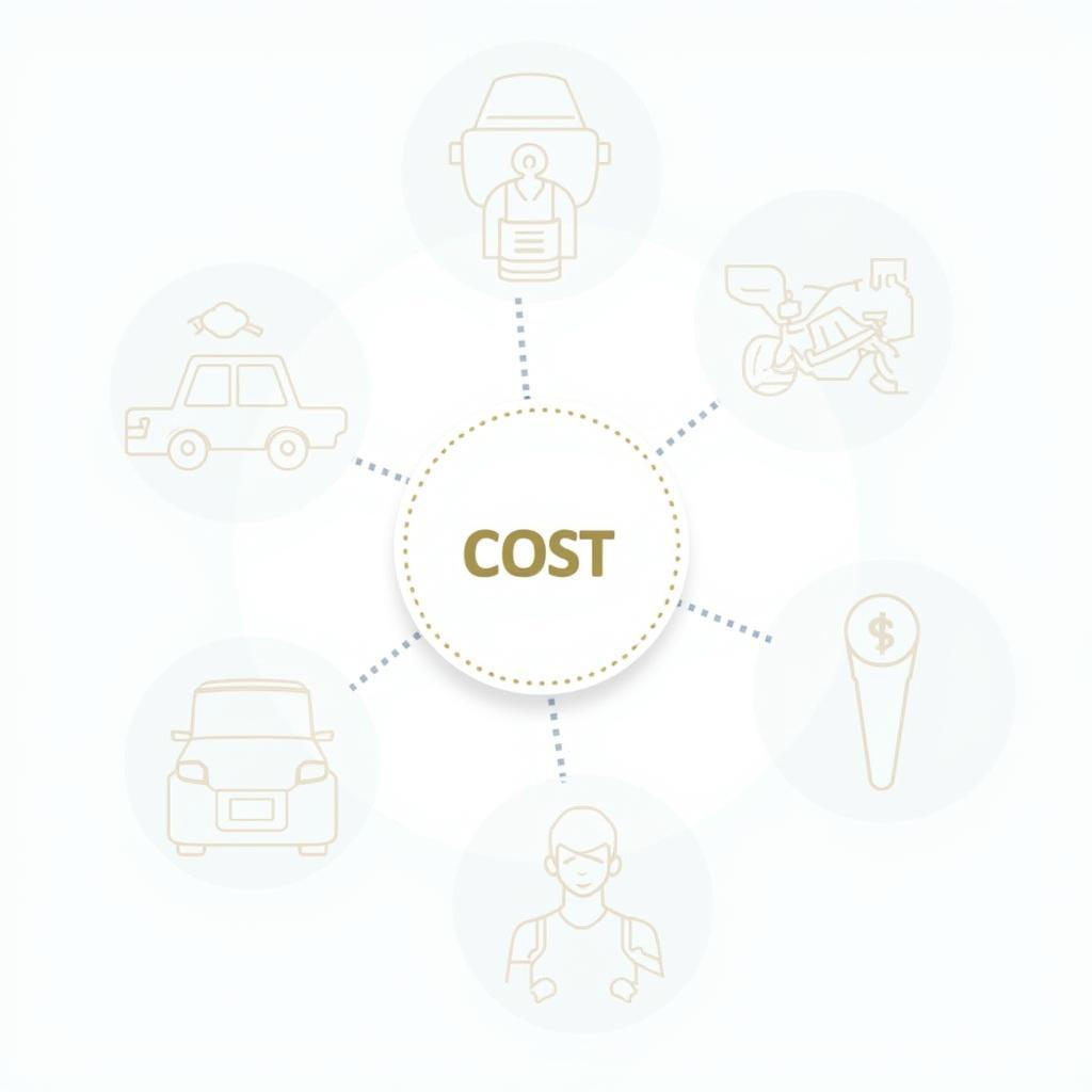 Factors Affecting Car Maintenance Costs