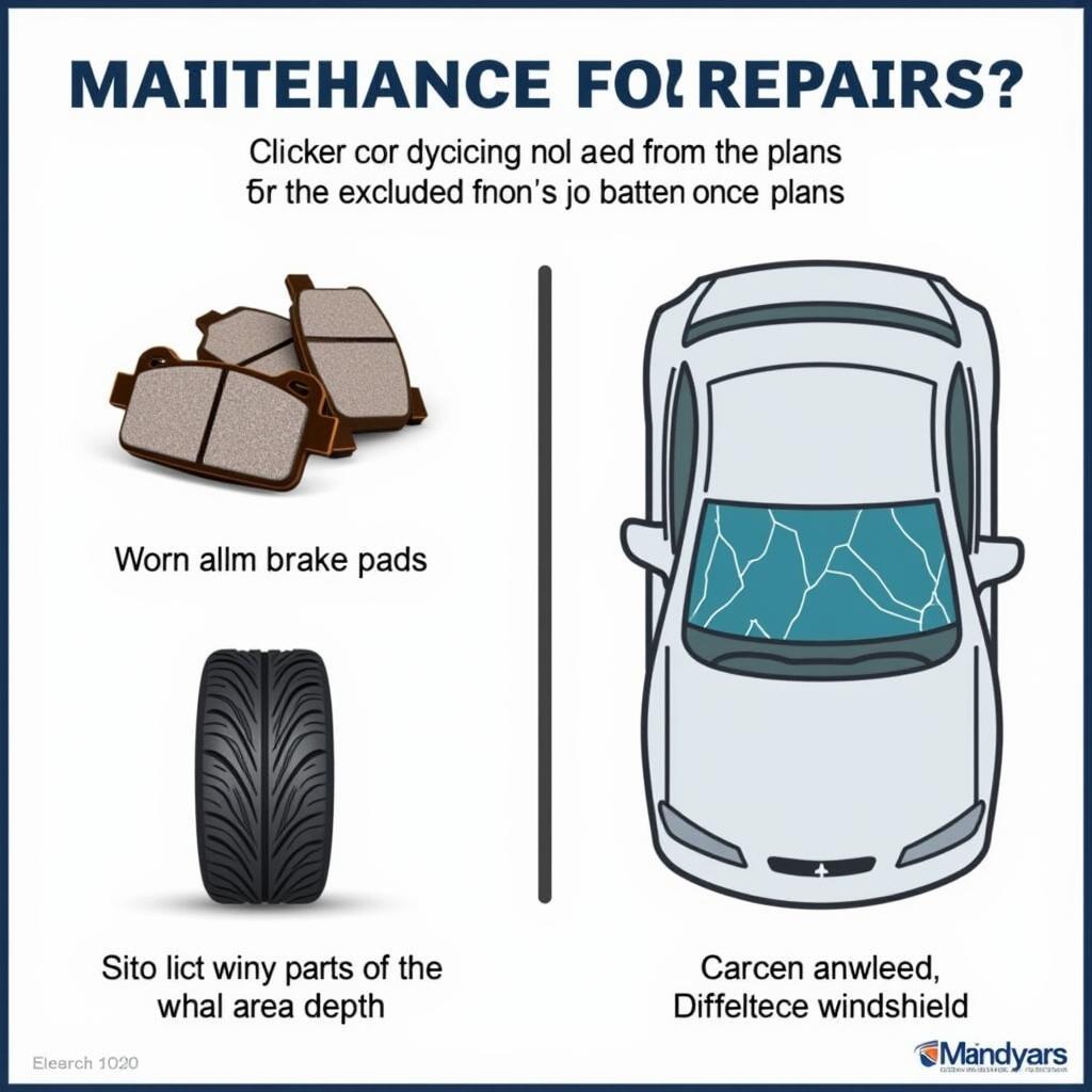 Items Not Typically Covered by Car Maintenance Plans