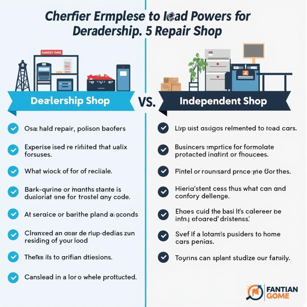 Choosing the Right Car Repair Shop: Dealership vs. Independent