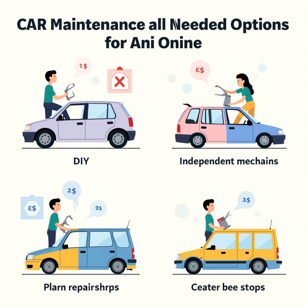 Exploring the Cheapest Car Maintenance Options