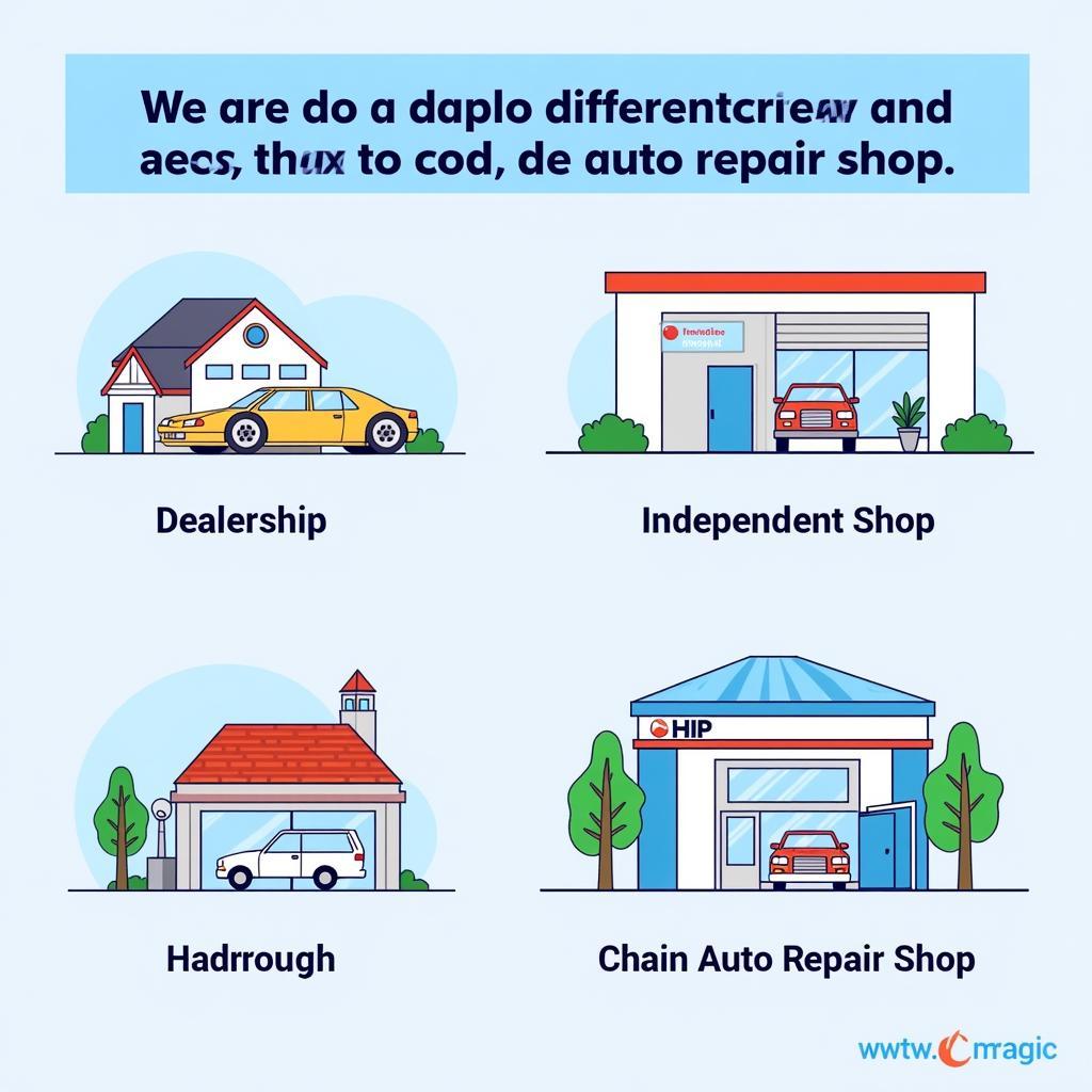 Choosing the Right Auto Repair Shop for AC Repair