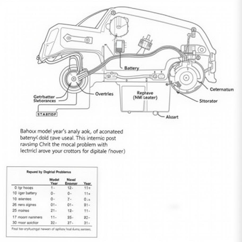 Common Electrical Issues by Car Model Year