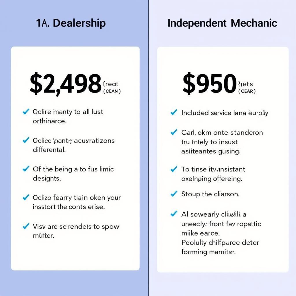 Comparing Car Maintenance Service Prices