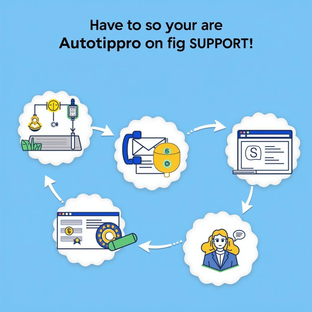 Connecting with Autotippro for Car Maintenance Support