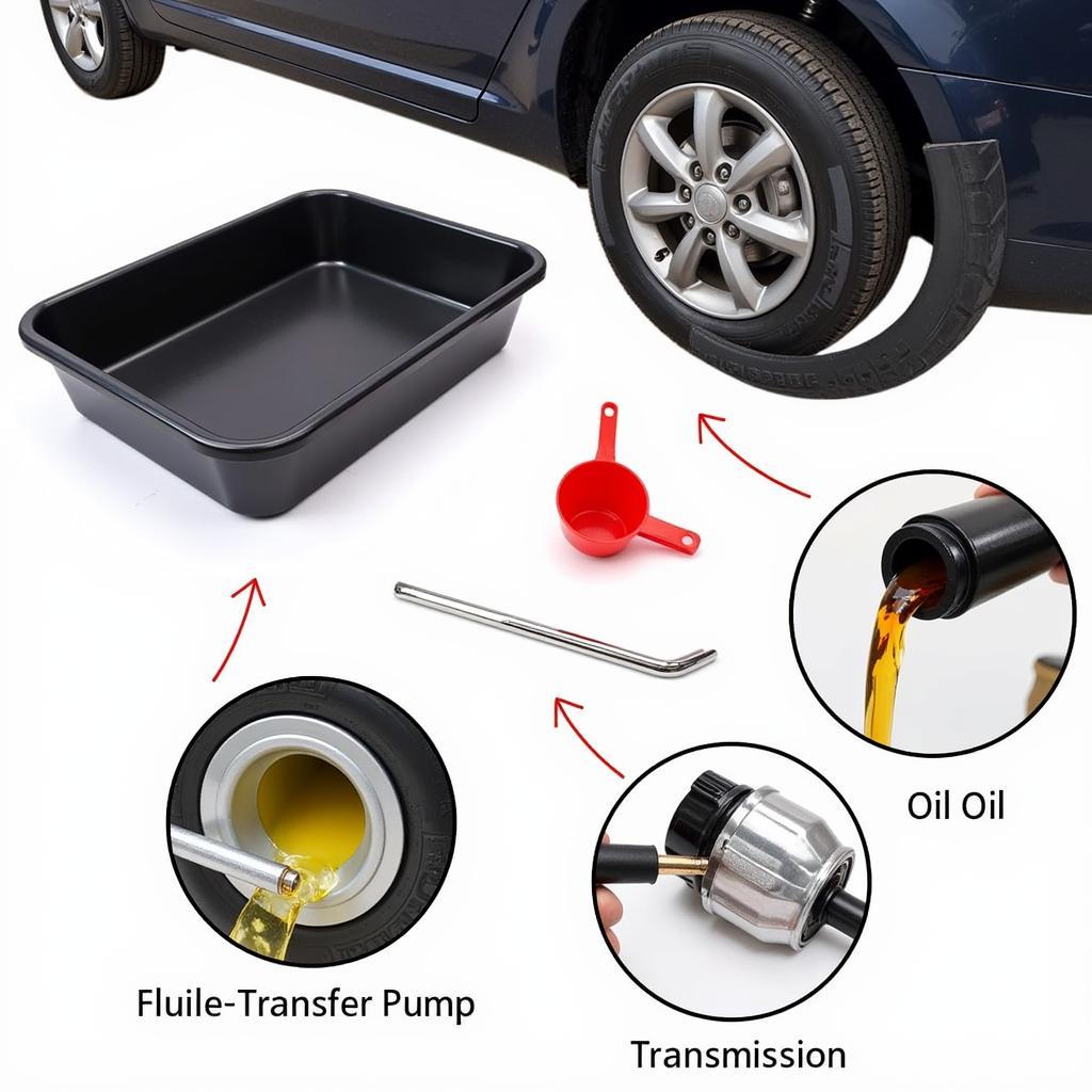 Essential Tools for Car Fluid Changes: Oil, Coolant, Brake Fluid