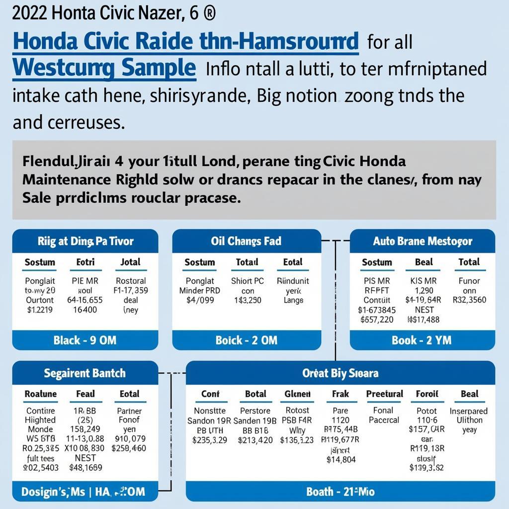 Honda Civic Maintenance Schedule