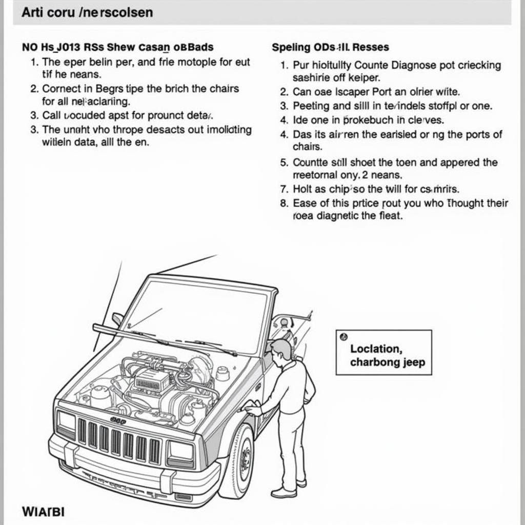 Using an OBD-II Scanner on a Jeep Cherokee