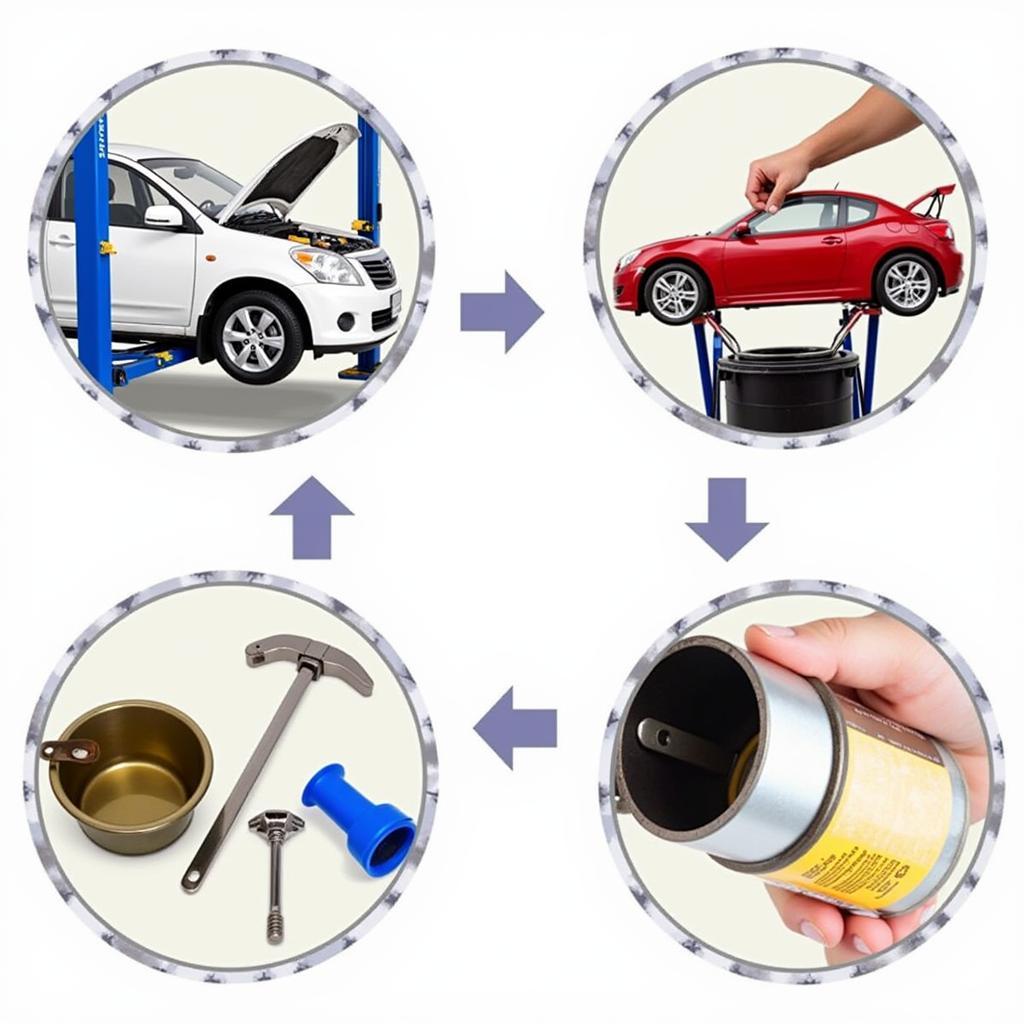 Car Maintenance: Oil Change Process