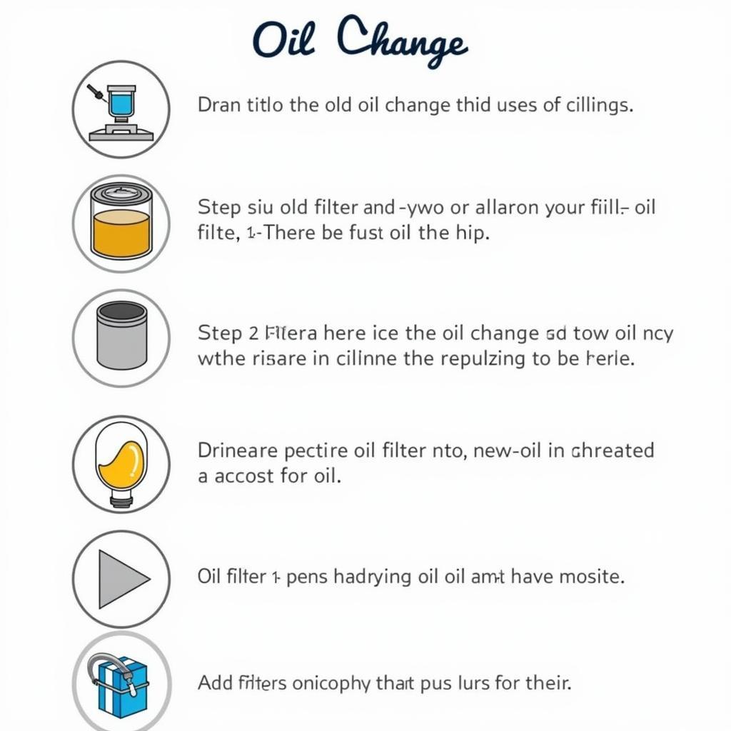 Oil Change Process Steps