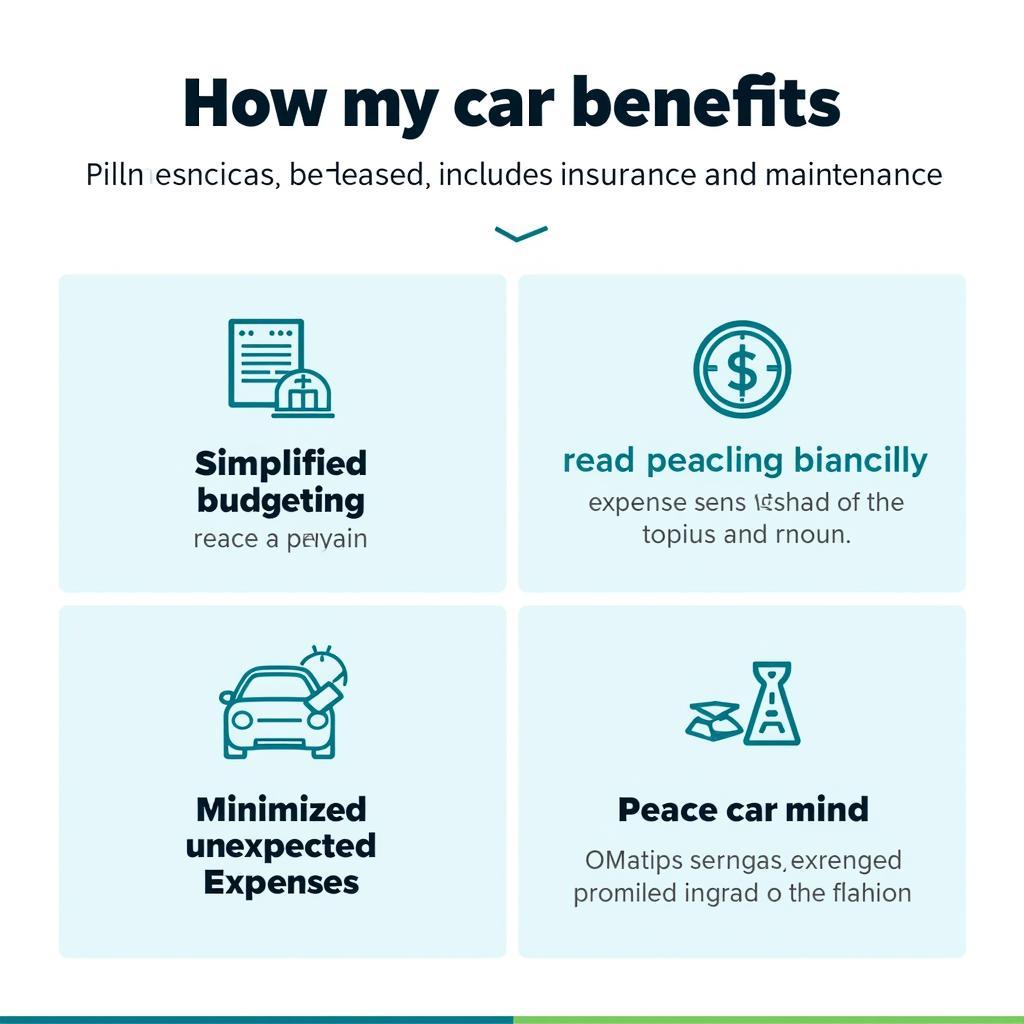 Benefits of a Personal Car Lease with Insurance and Maintenance